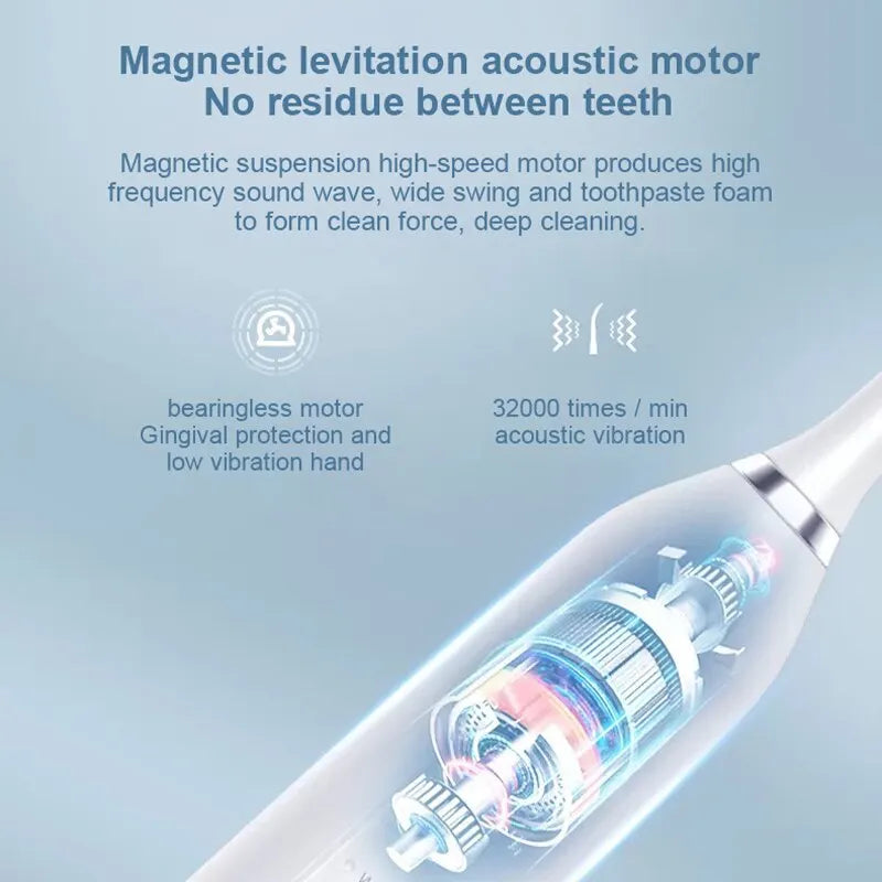Ultrasonic Electric Toothbrush