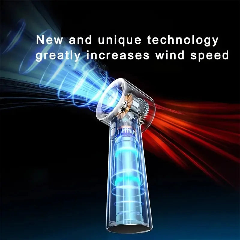 Portable Handheld Fan