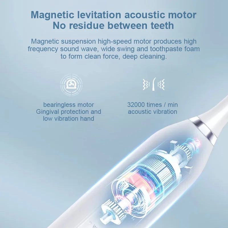 Ultrasonic Electric Toothbrush