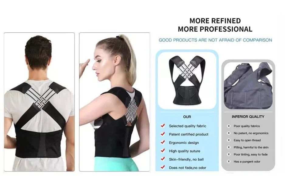 Back Posture Corrector