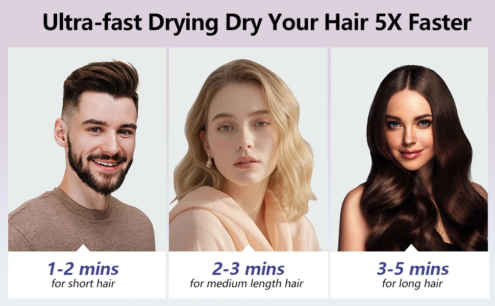 Professional Hair Dryer with Diffuser