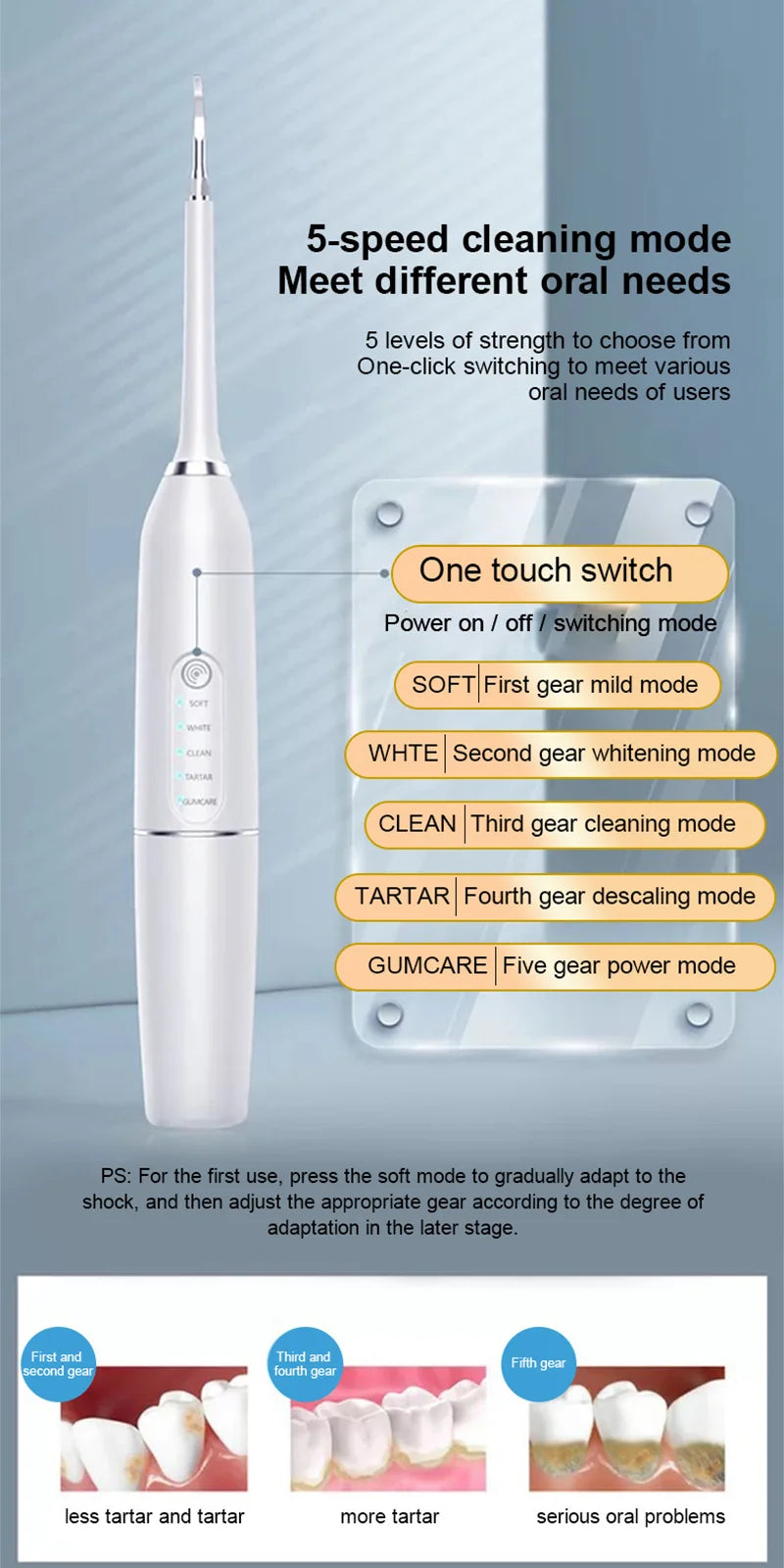 Ultrasonic Electric Toothbrush