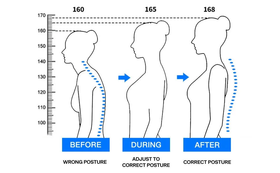 Back Posture Corrector