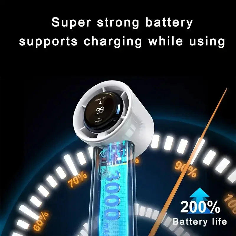 Portable Handheld Fan