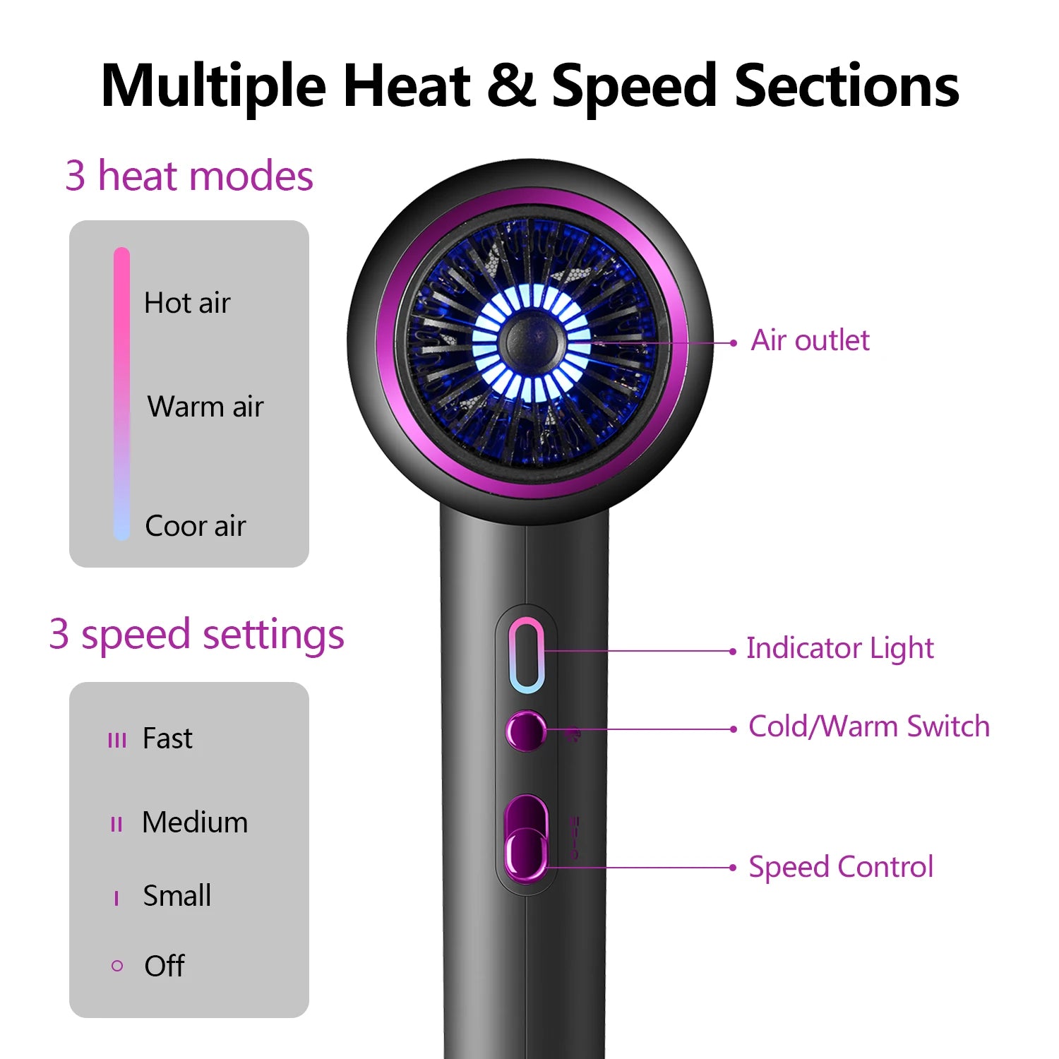 Professional Hair Dryer with Diffuser