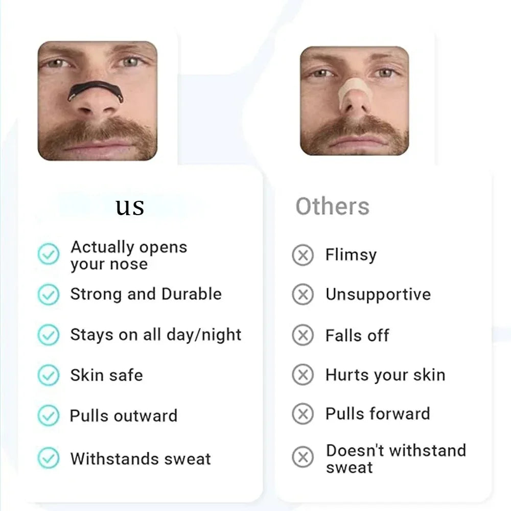 Nose Magnetic Strips