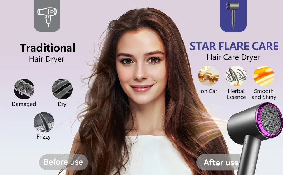 Professional Hair Dryer with Diffuser