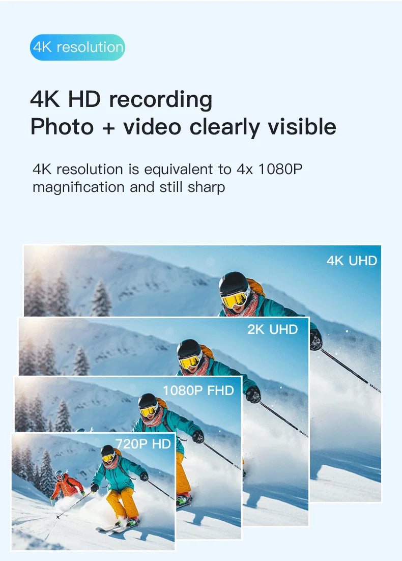4K Bodycam POV