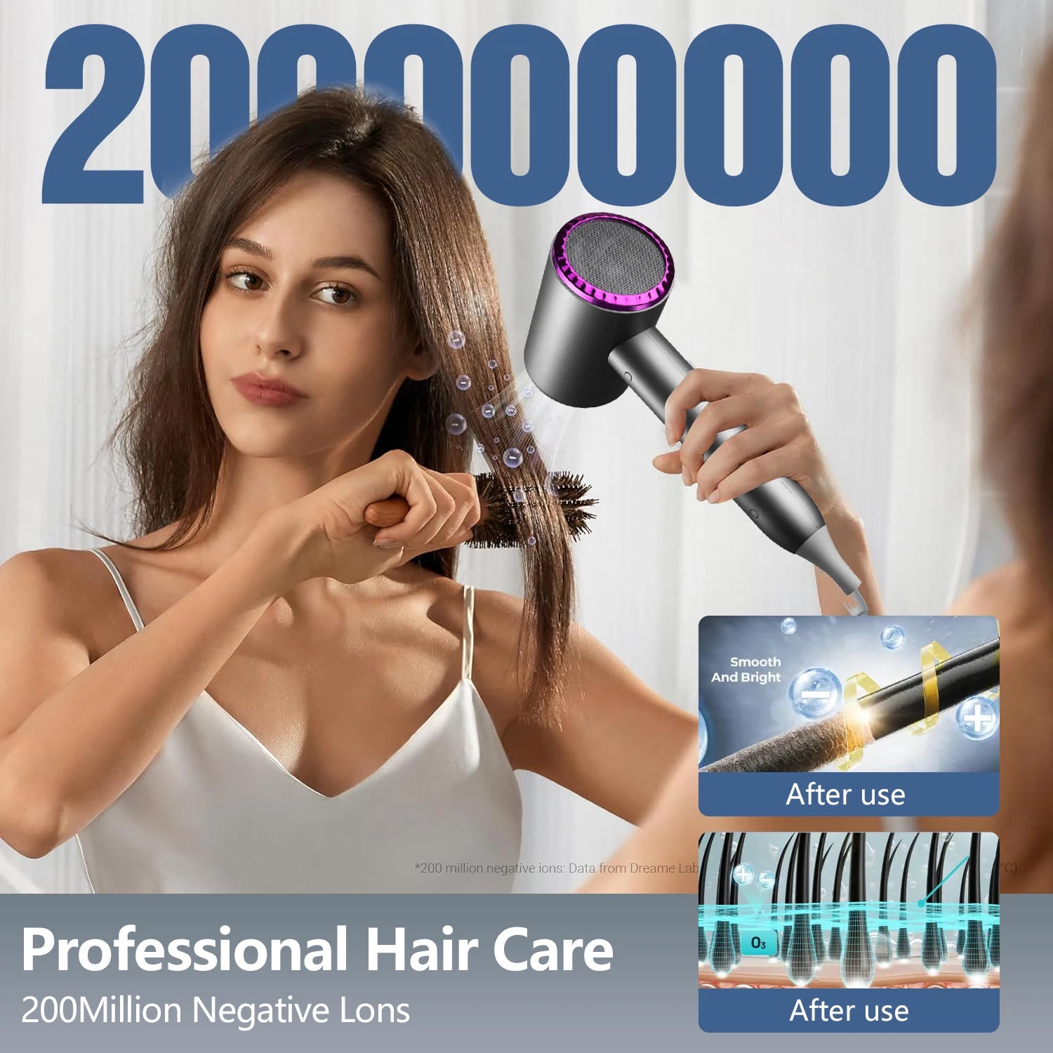 Professional Hair Dryer with Diffuser